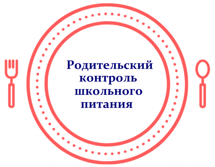 Родительский контроль питания.