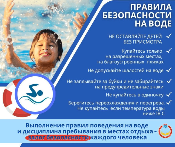 Безопасность на воде!.